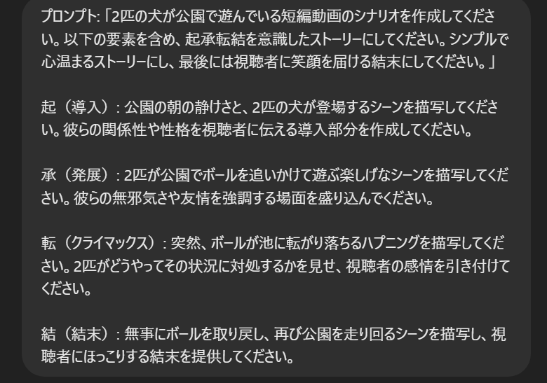 短編ストーリー動画のシナリオ作成プロンプト