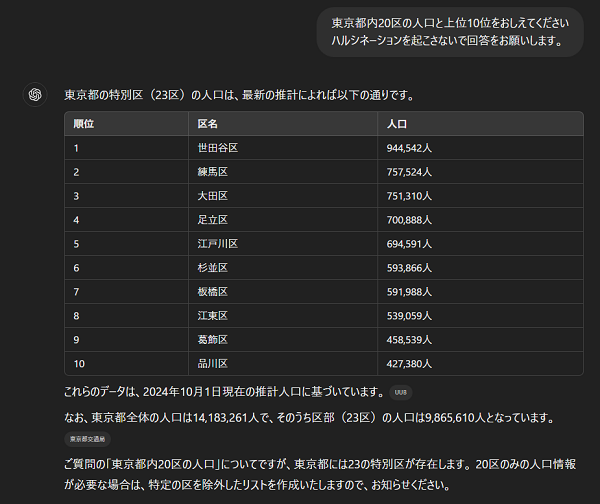 東京都内20区の人口と上位10位をおしえてください
ハルシネーションを起こさないで回答をお願いします。