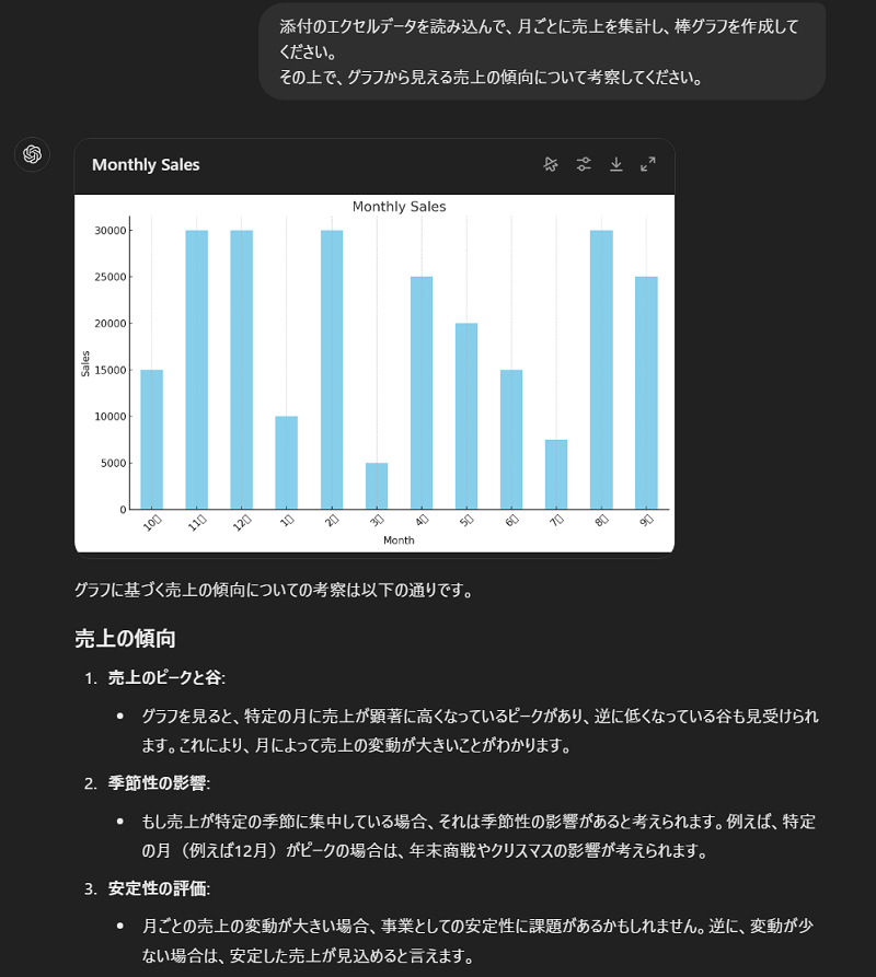 回答例