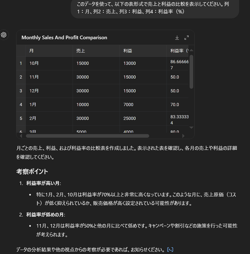 回答のフォーマット指定