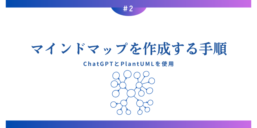 ChatGPTとPlantUMLで