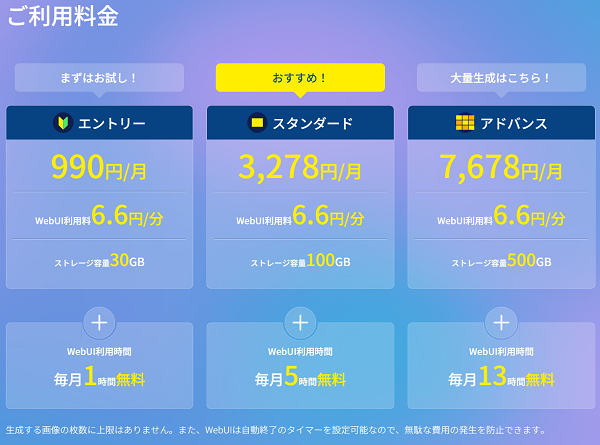 月額固定料金